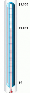 American Legion Riders Donation Thermometer