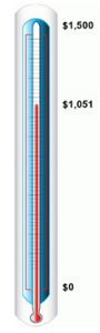 American Legion Riders Donation Thermometer